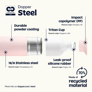 Нежно розово – стоманена бутилка Dopper – 350 мл
