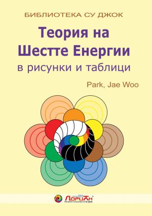 Теория на Шестте Енергии в рисунки и таблици